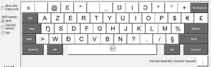 Keyboard Guide - TemDv5FR | Tem Bíya Ɖɩdáarɛ